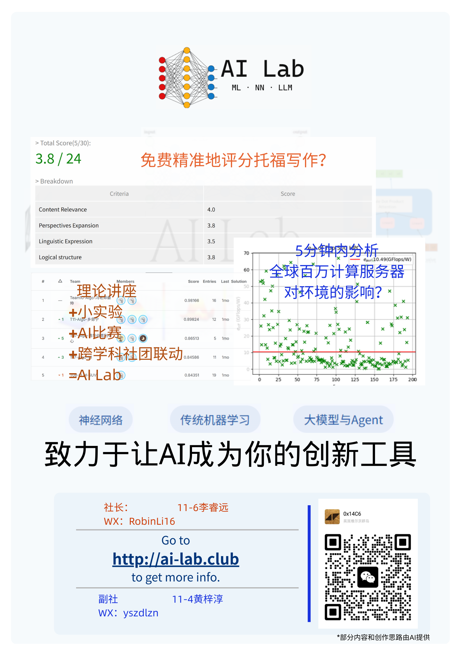 AI Lab 25-26招新！